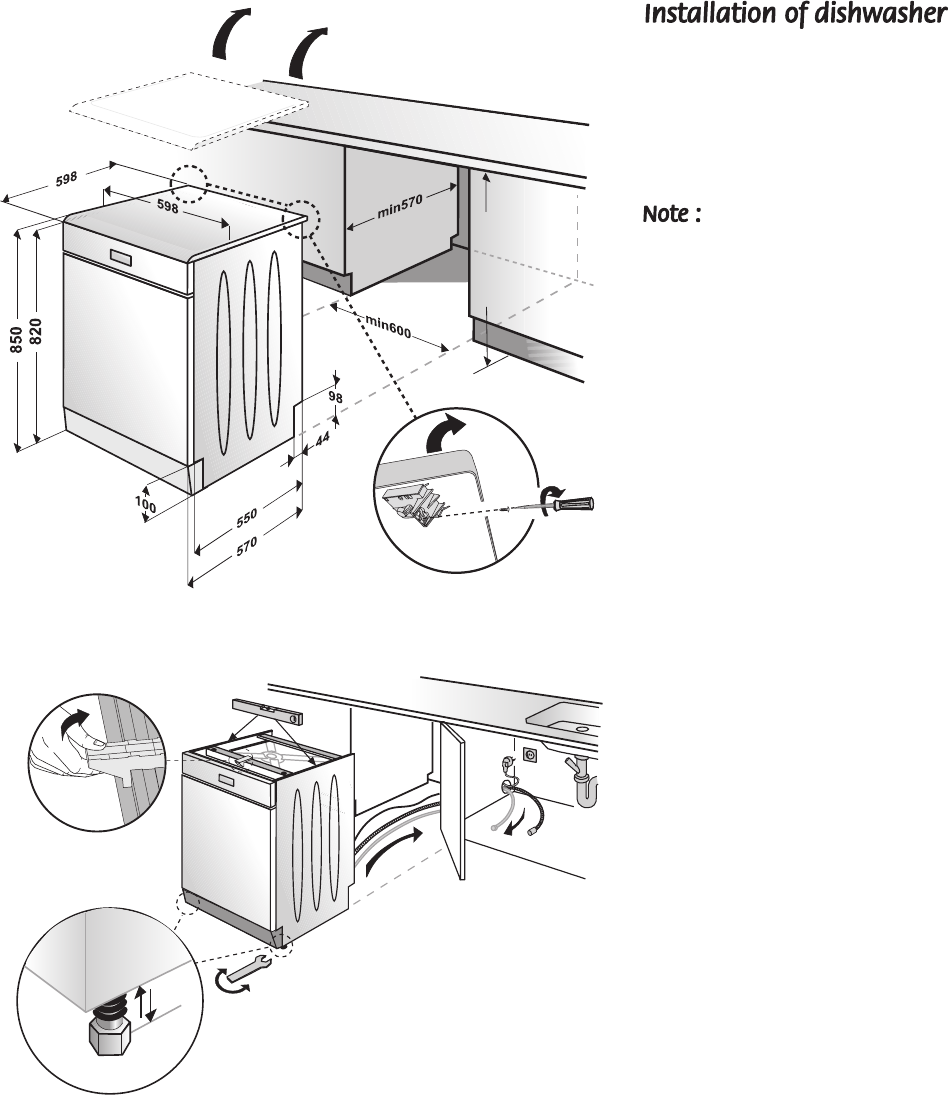 beko dishwasher installation guide