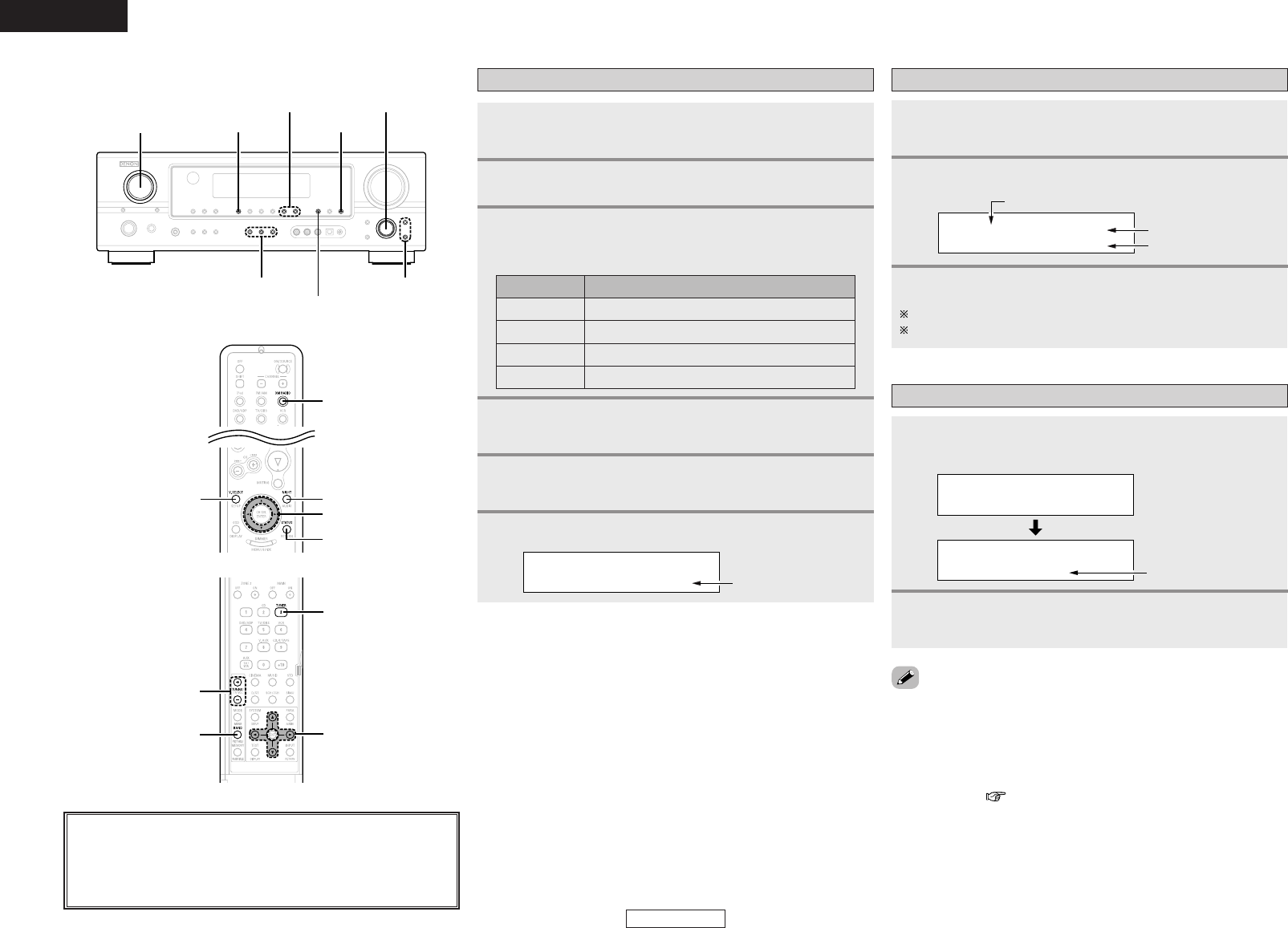 Page 38 of Denon Stereo Receiver AVR-1907 User Guide | ManualsOnline.com