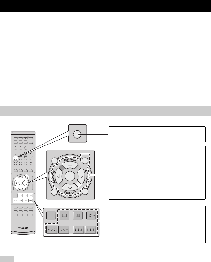Page 44 of Yamaha Stereo Receiver HTR-6130 User Guide | ManualsOnline.com