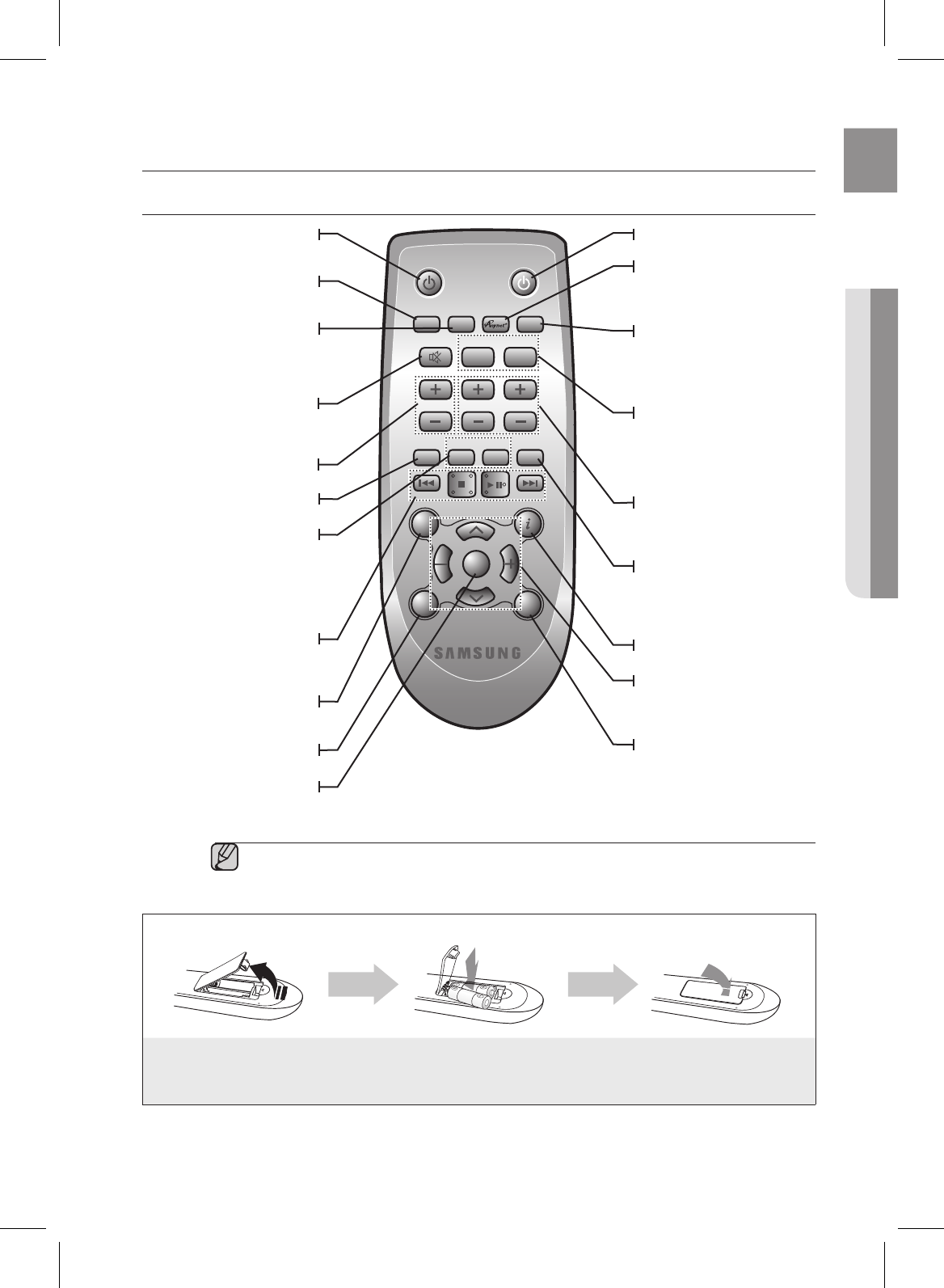 Page 9 of Samsung Speaker System HW-E450 User Guide | ManualsOnline.com