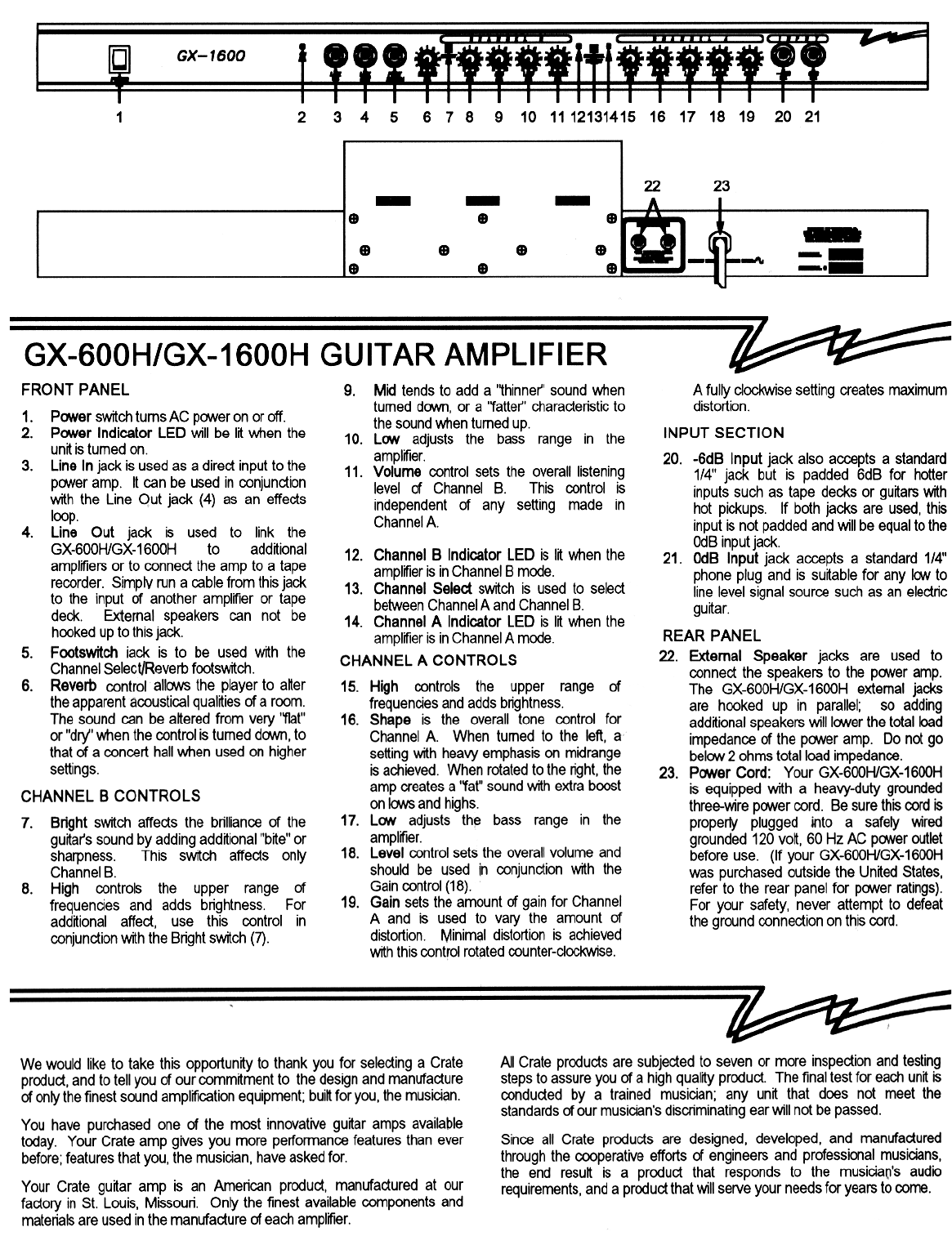 Page 2 of Crate Amplifiers Stereo Amplifier GX-600 User Guide