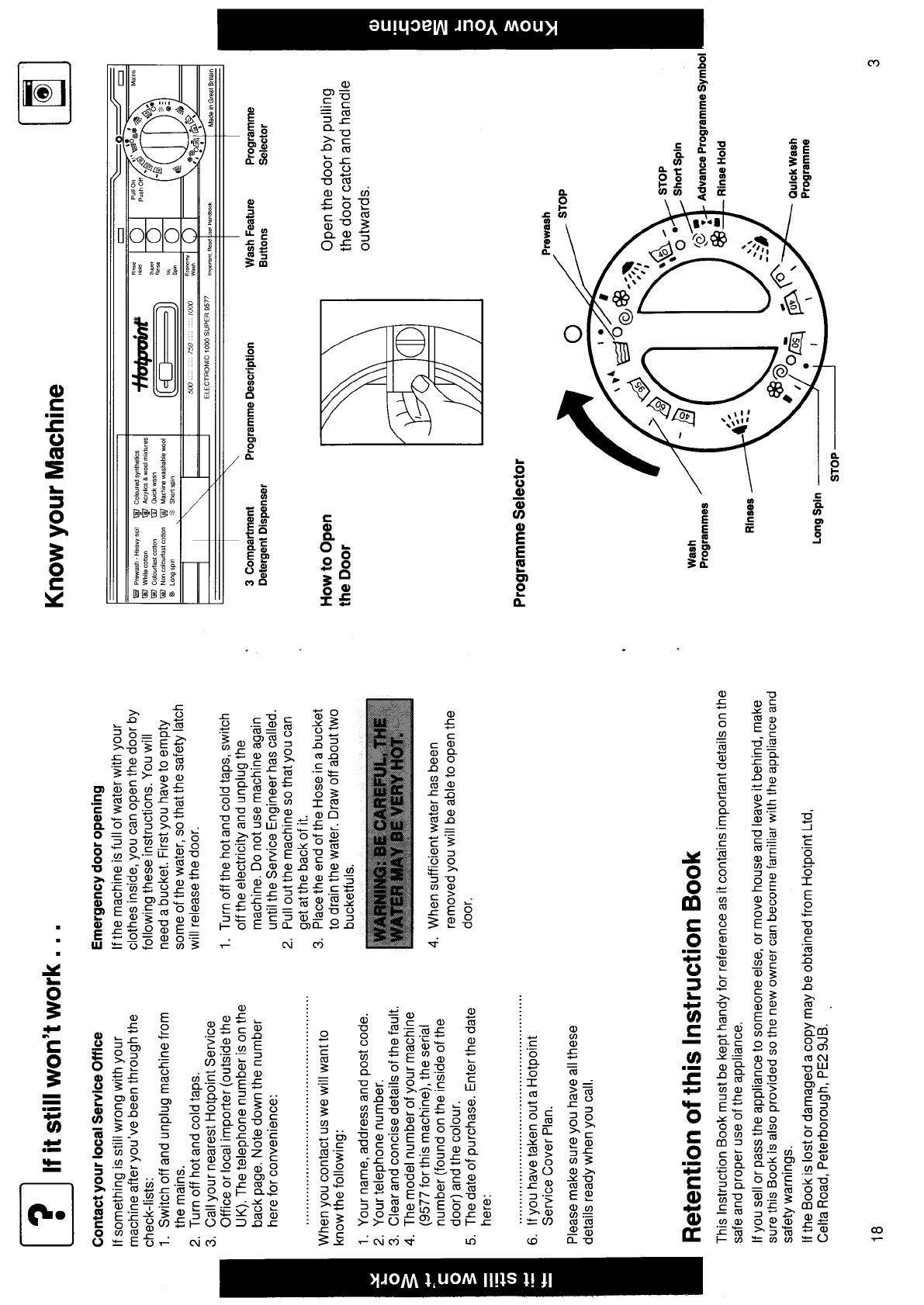 Page 3 Of Hotpoint Washer 9577 User Guide | ManualsOnline.com