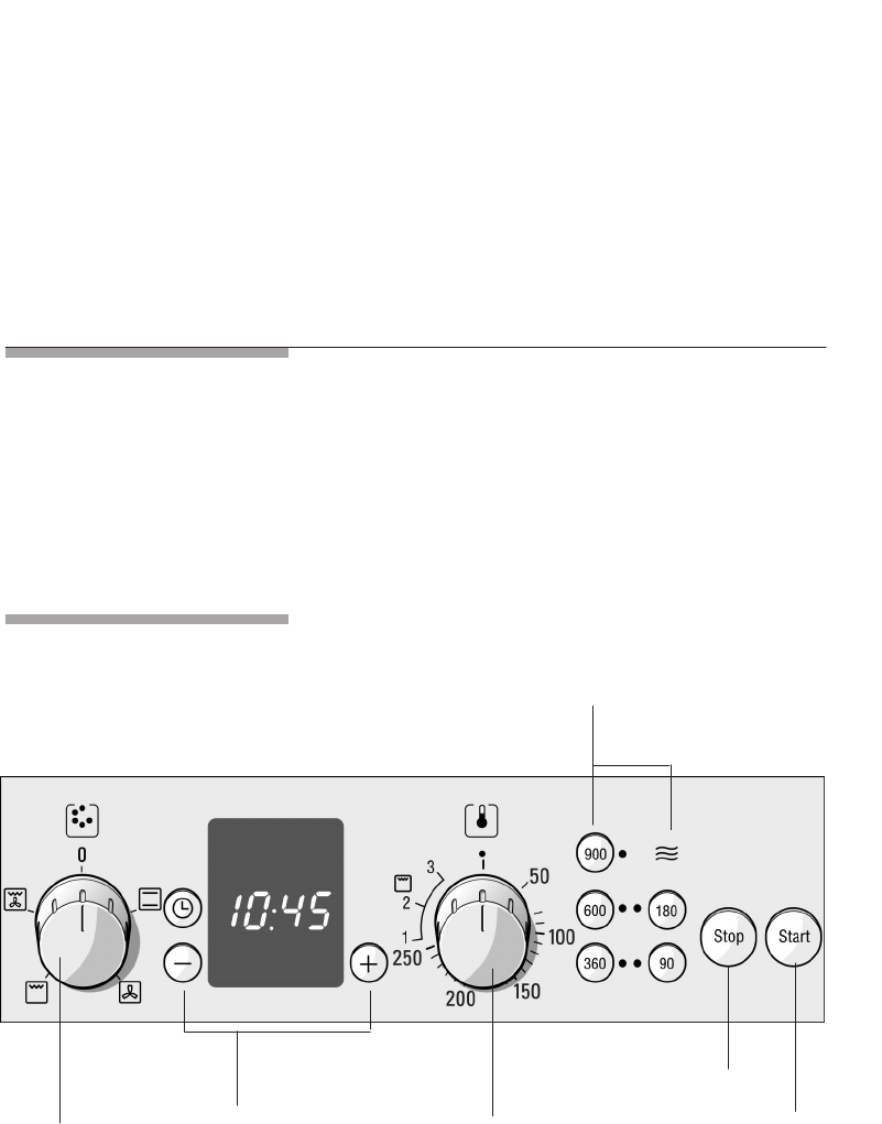 Bosch Manuals Online