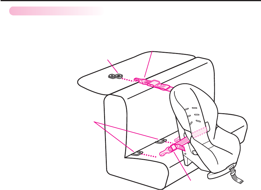 Page 8 of Graco Car Seat 1747504 User Guide | ManualsOnline.com