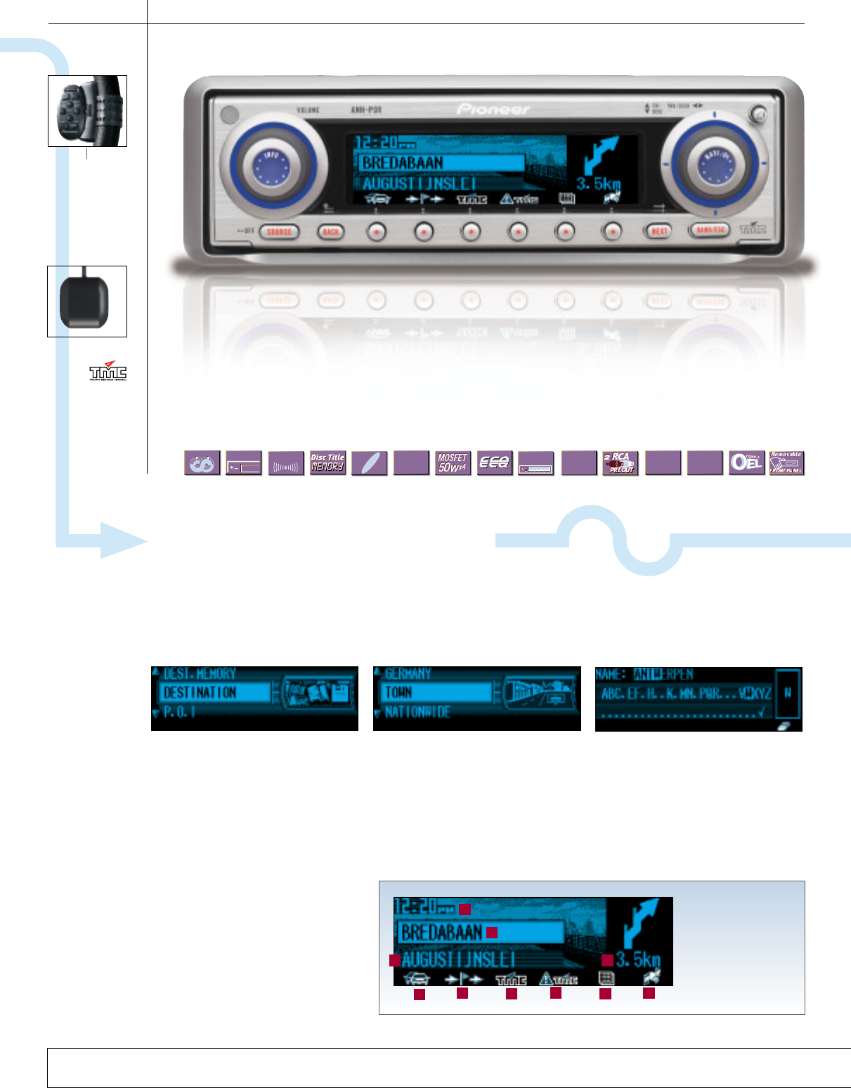 Page 2 of Pioneer Car Stereo System CD Player User Guide