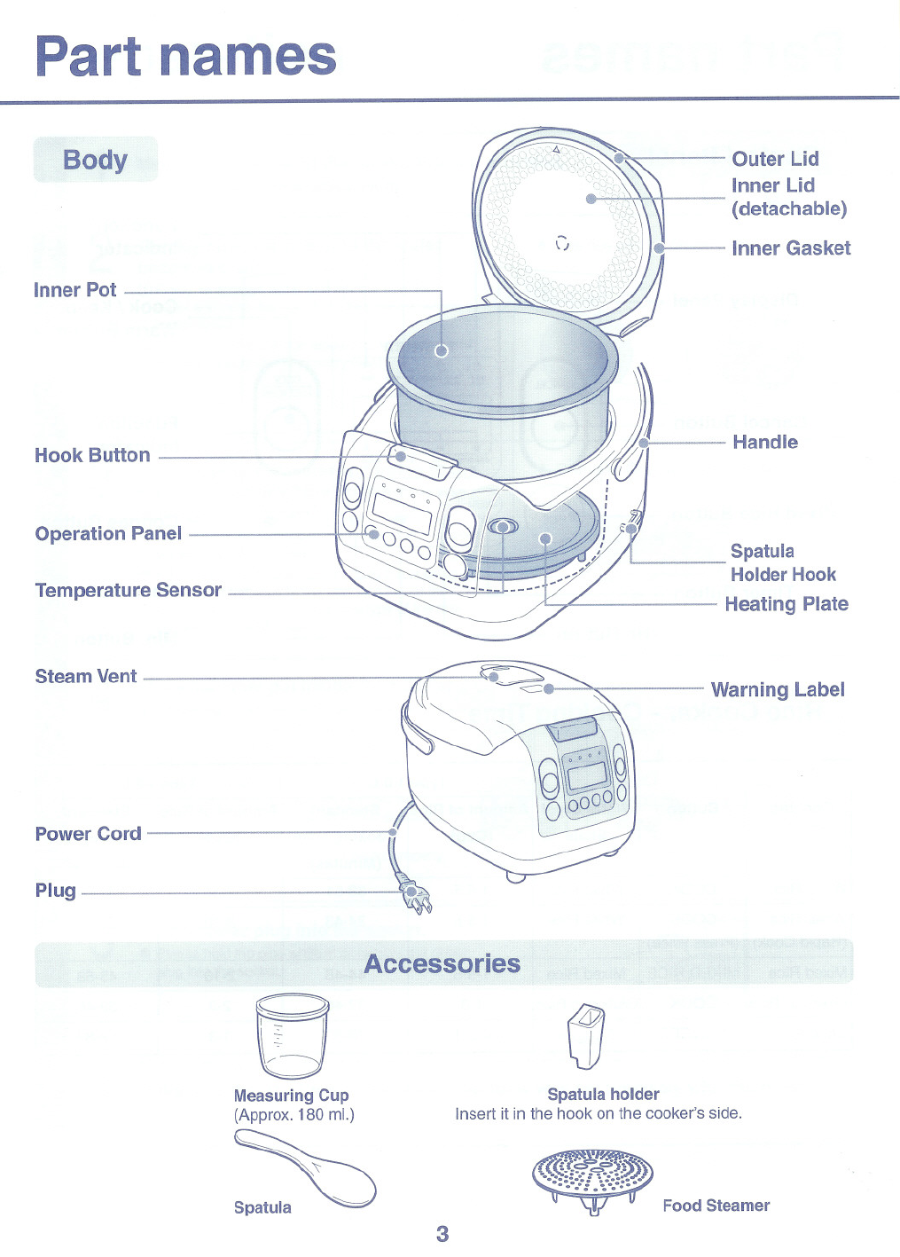 Page 3 Of Toshiba Rice Cooker Rc