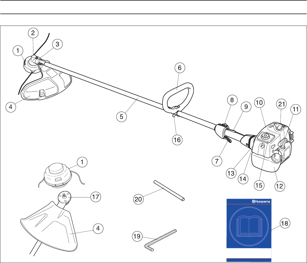 Page 5 Of Husqvarna Chainsaw 223l User Guide