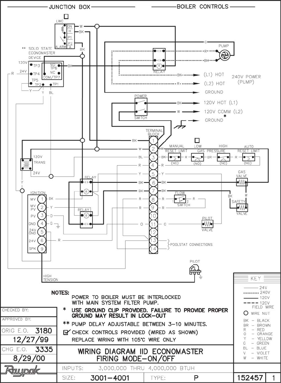 Raypak Pool Heater Wiring Diagram from pdfasset.owneriq.net