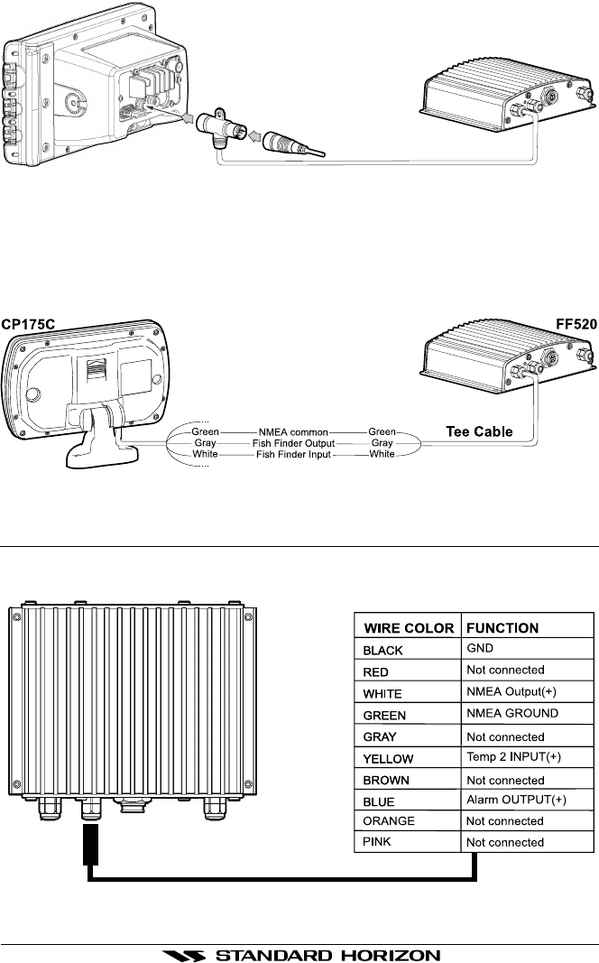Page 9 of Standard Horizon Fish Finder Ff520 User Guide