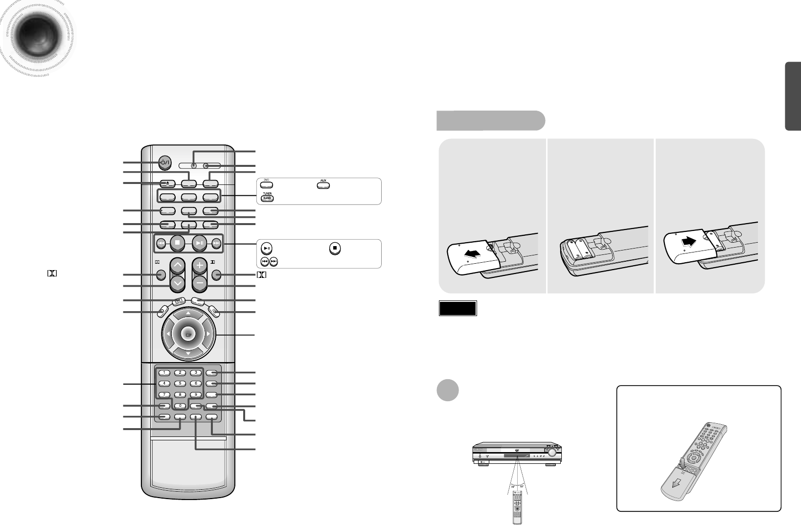 Page 7 of Samsung Home Theater System HT-SK5 User Guide | ManualsOnline.com