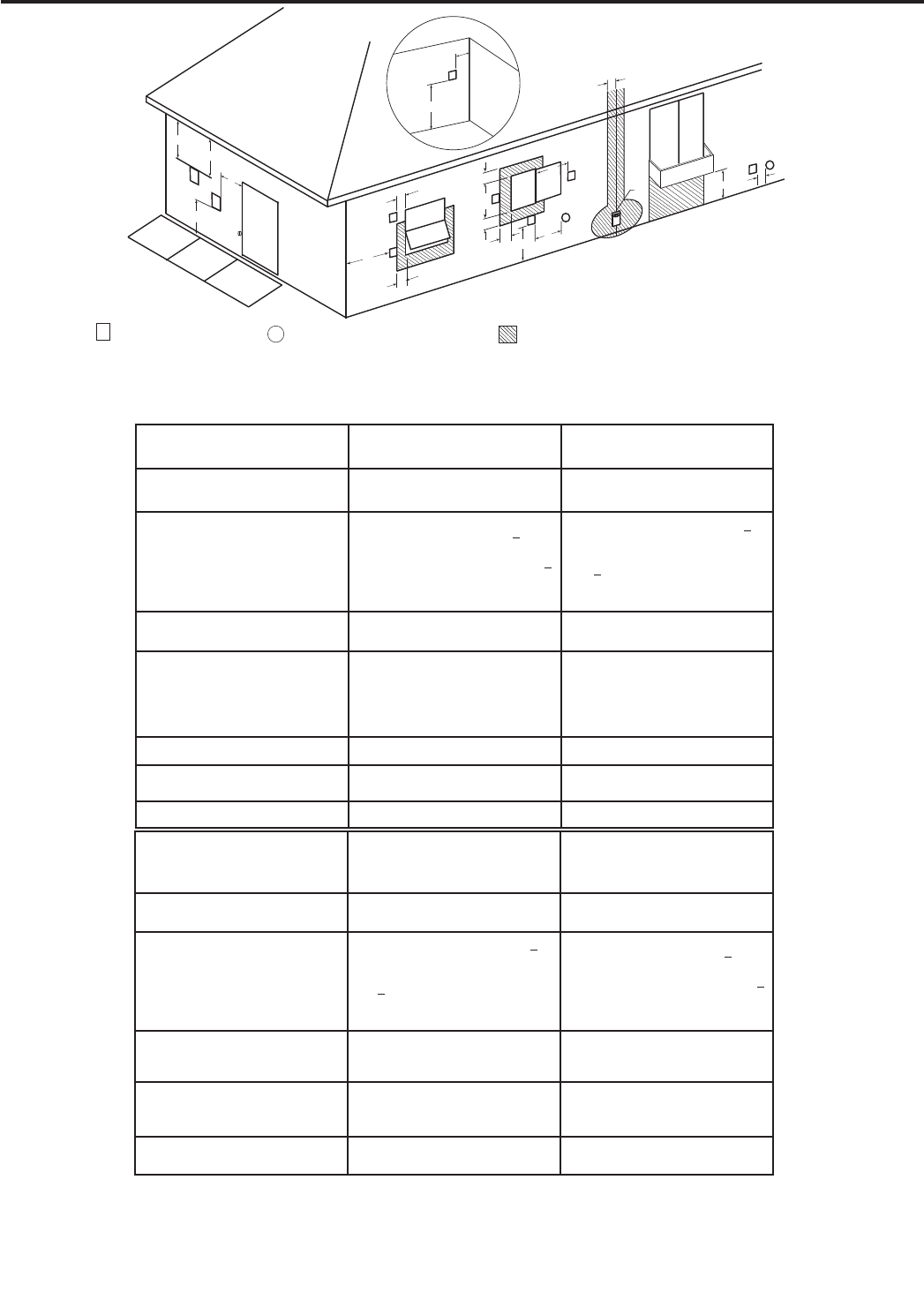 Page 11 of Rheem Water Heater ECO-180DV User Guide | ManualsOnline.com