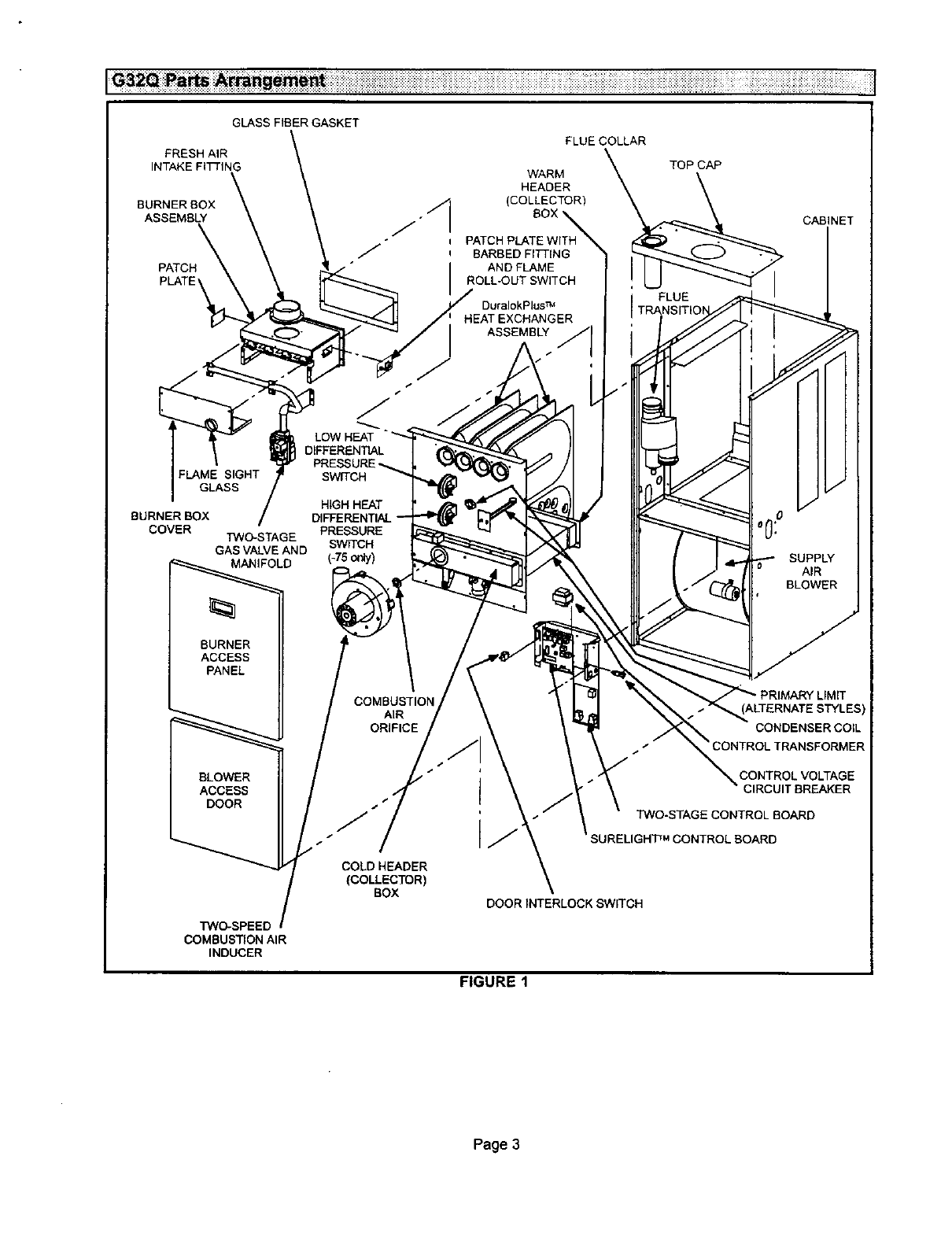 lennox furnace parts manual