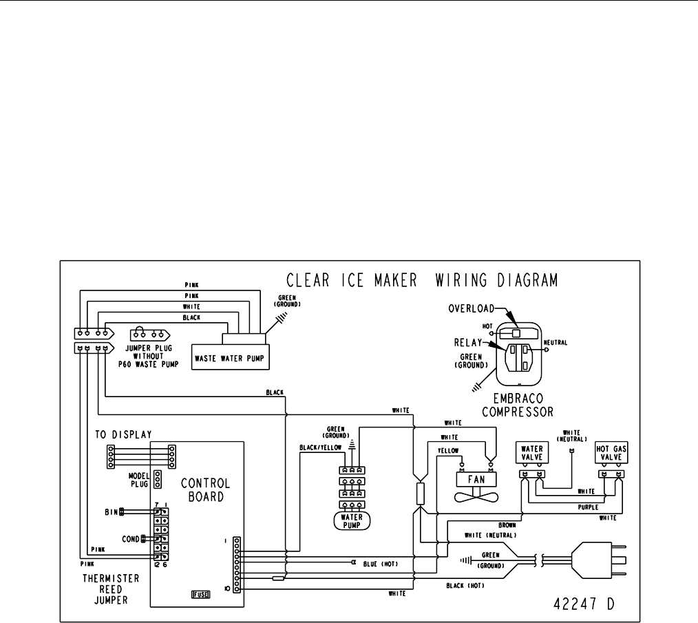 Ice Maker Wiring Harness Diagram from pdfasset.owneriq.net