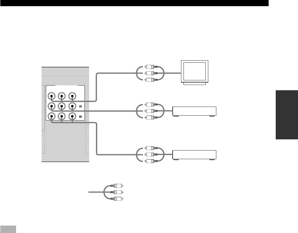 Page 15 of Yamaha Stereo Receiver HTR-5830 User Guide | ManualsOnline.com