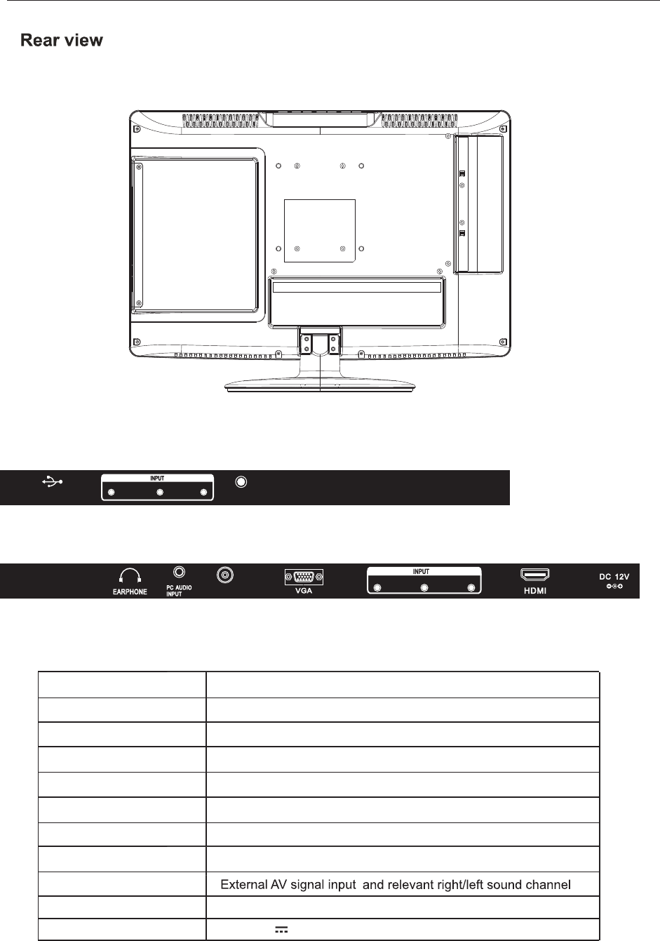 Page 9 of ProScan Flat Panel Television PLEDV1945A User Guide