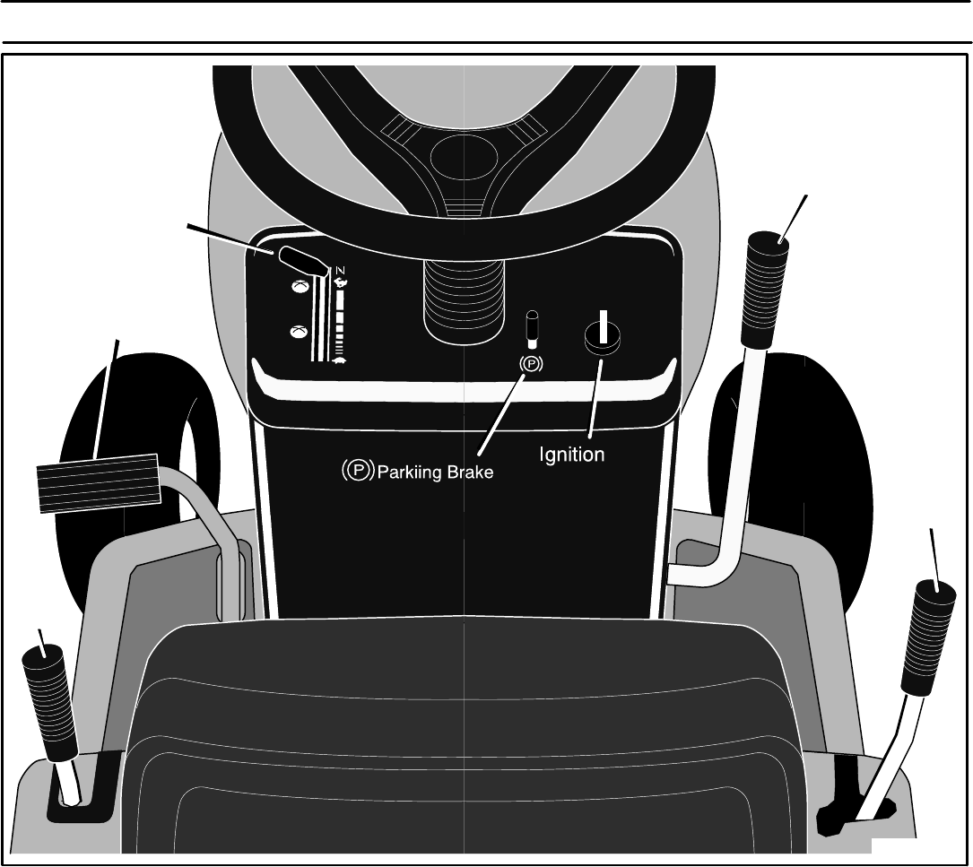 Page 14 of Murray Lawn Mower 425016x48A User Guide | ManualsOnline.com