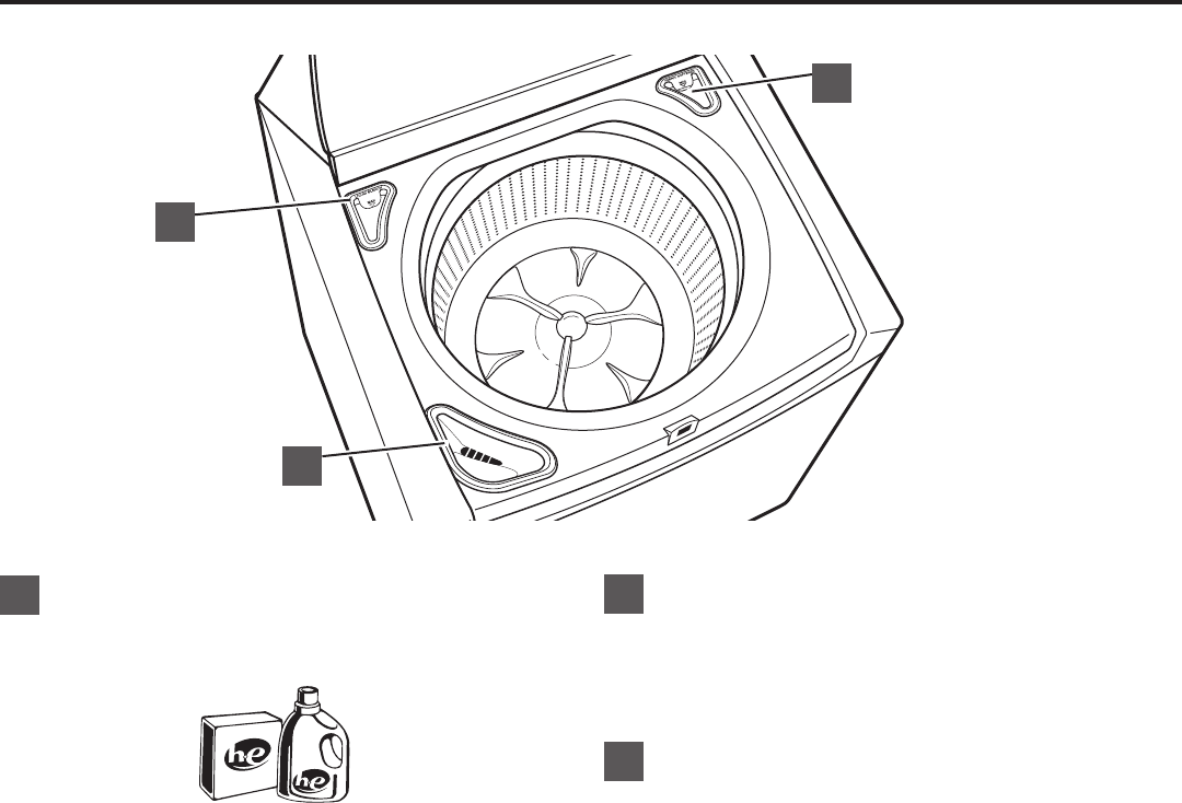 Page 5 Of Whirlpool Washer Cabrio Top-Loading High Efficiency Low-Water ...