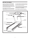 Proform 485 cs online treadmill