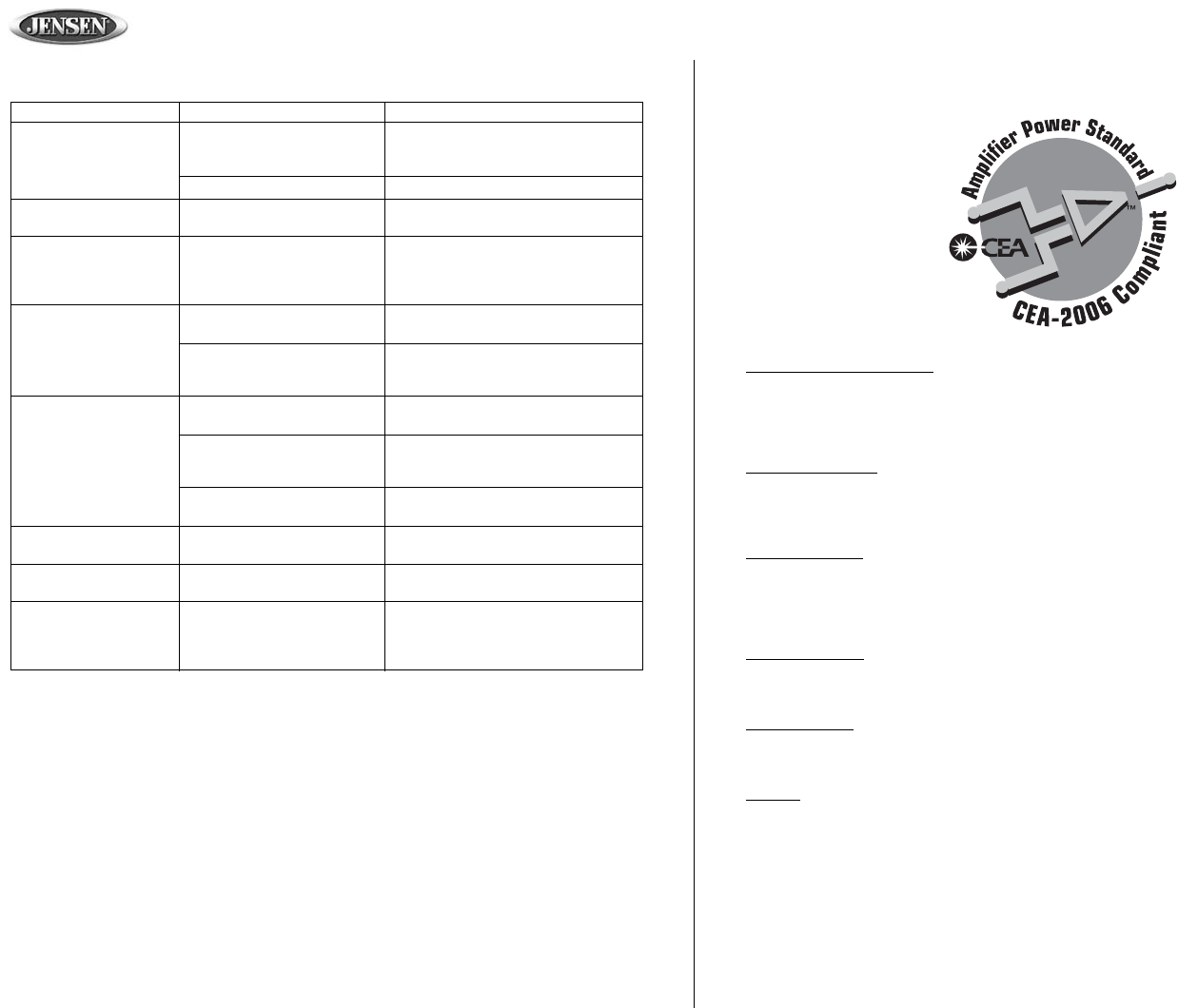 Page 18 of Jensen Car Stereo System CD3720XM User Guide | ManualsOnline.com