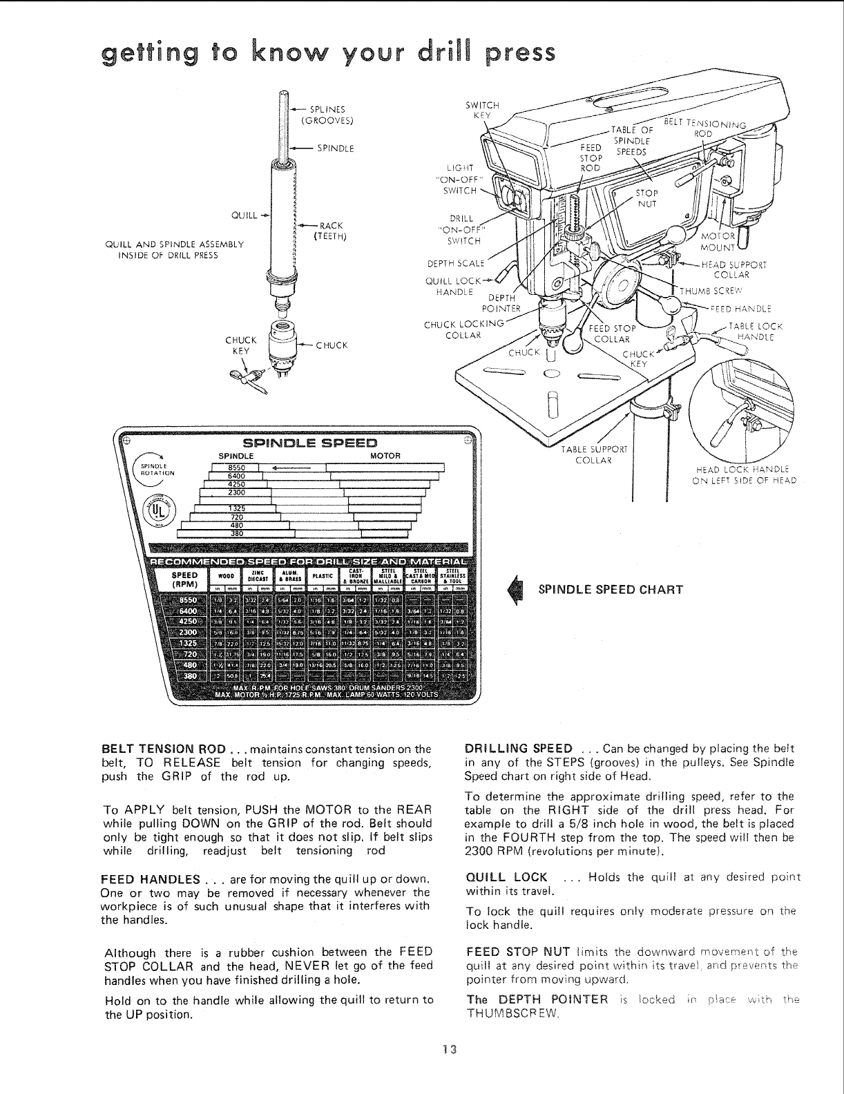 Page 13 Of Sears Drill 113.21371 User Guide | ManualsOnline.com