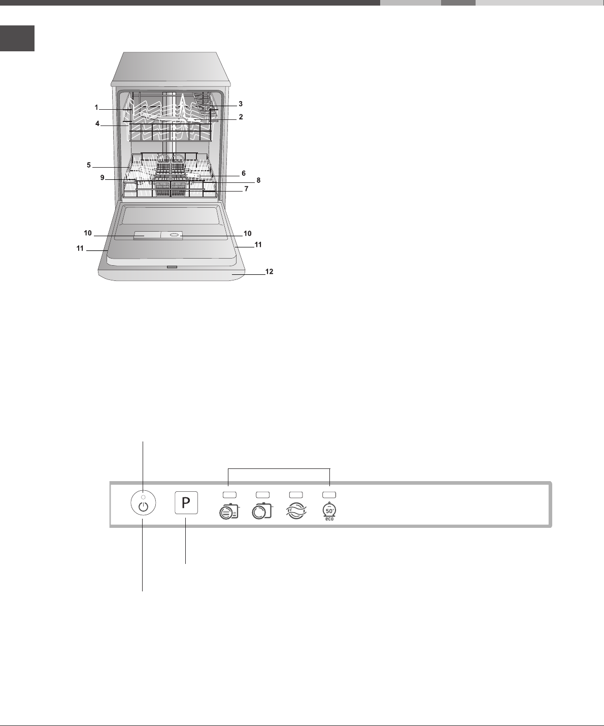 Page 6 of Hotpoint Dishwasher LFT04 User Guide