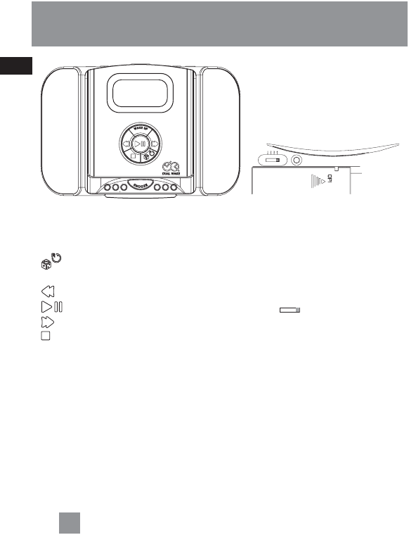 Page 7 of RCA Radio RP3765 User Guide | ManualsOnline.com