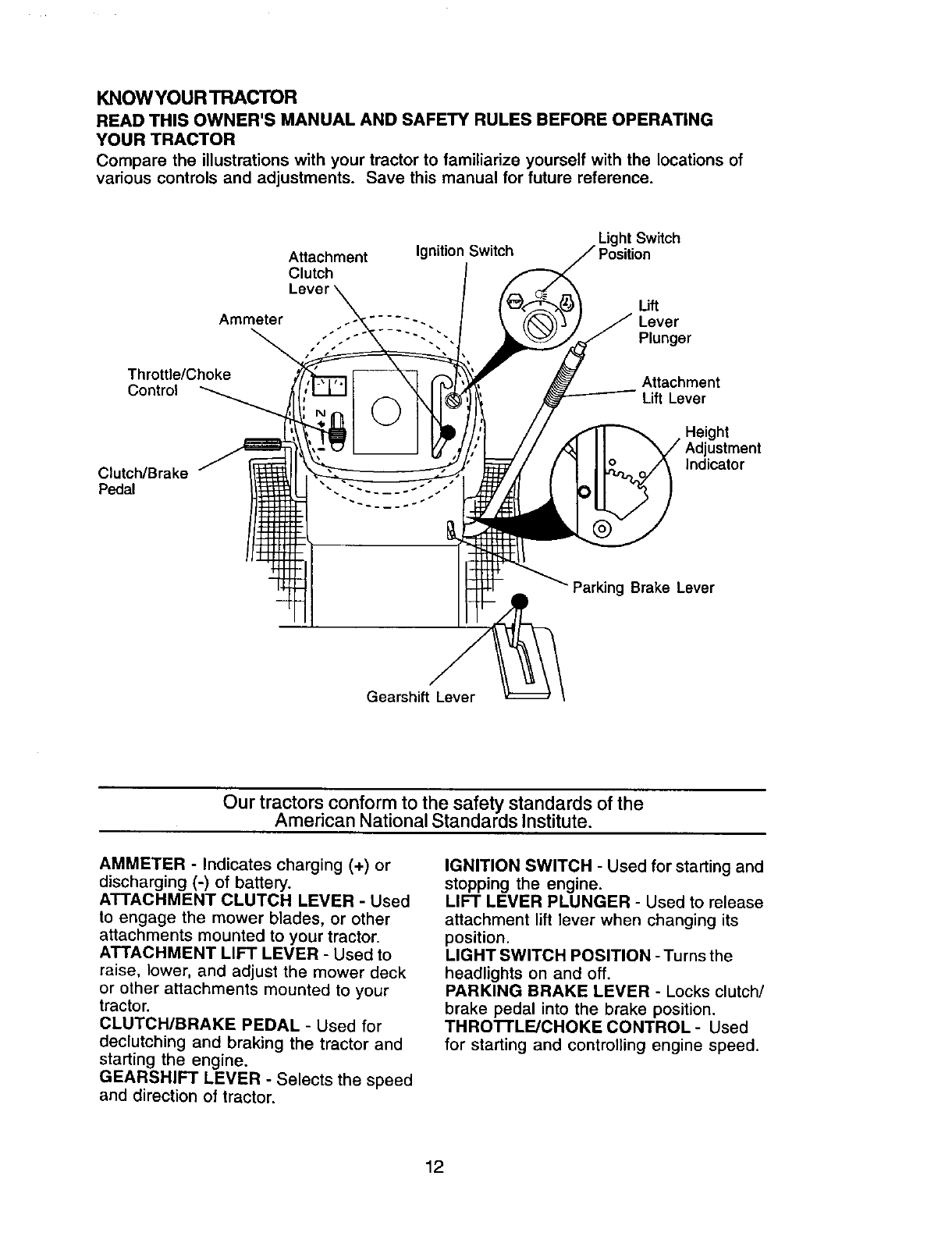 american yard products manual