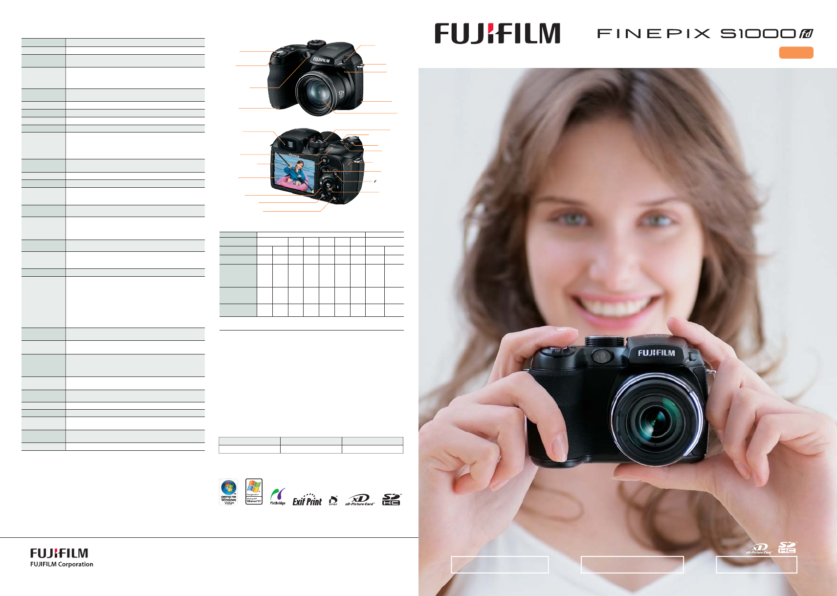 Waar Gelukkig abstract FujiFilm Digital Camera S1000 User Guide | ManualsOnline.com