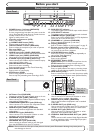 Sylvania ssr90v4 owners manual