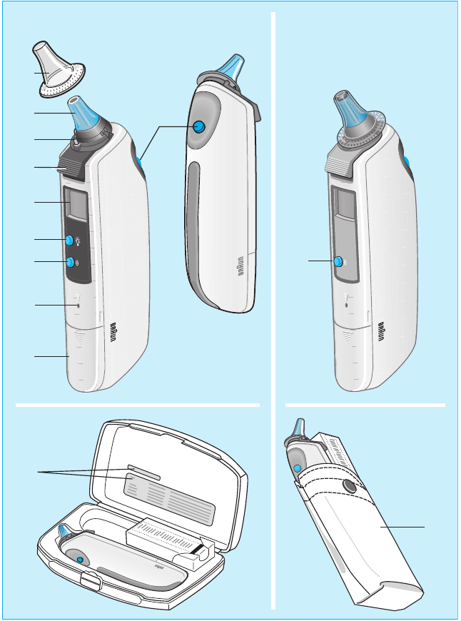 bagage Wig spanning Page 3 of Braun Thermometer 6012 User Guide | ManualsOnline.com