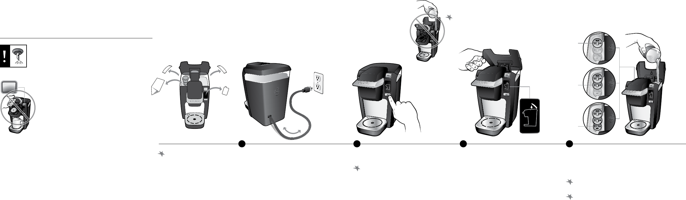 Are Keurig instruction manuals available online?