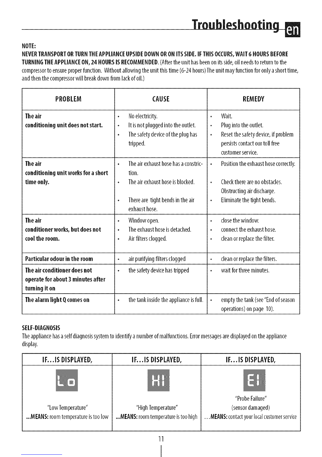 Page 11 of DeLonghi Air Conditioner PAC N130HPE User Guide