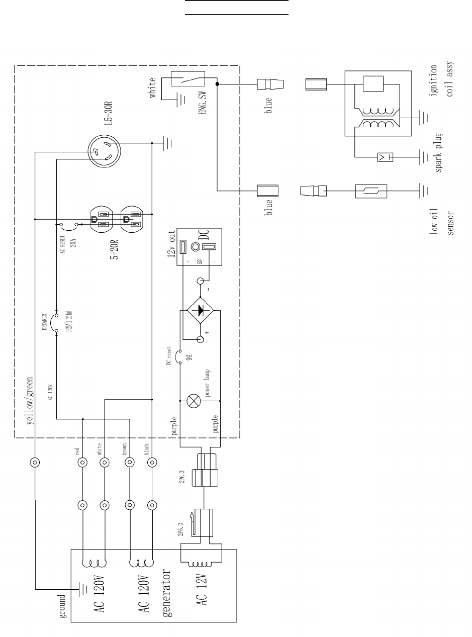 Chicago Electric Generator Wiring Diagram Wiring Diagrams Source