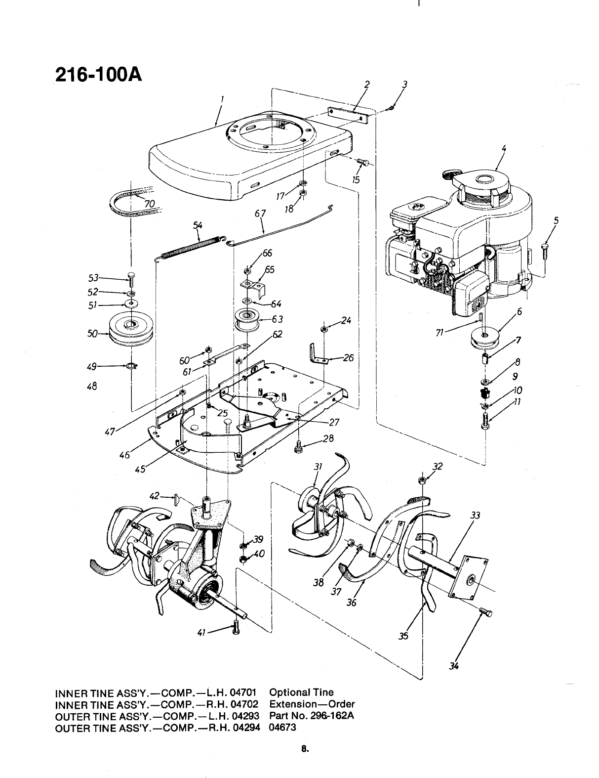 Page 8 of MTD Tiller 216-100A User Guide | ManualsOnline.com