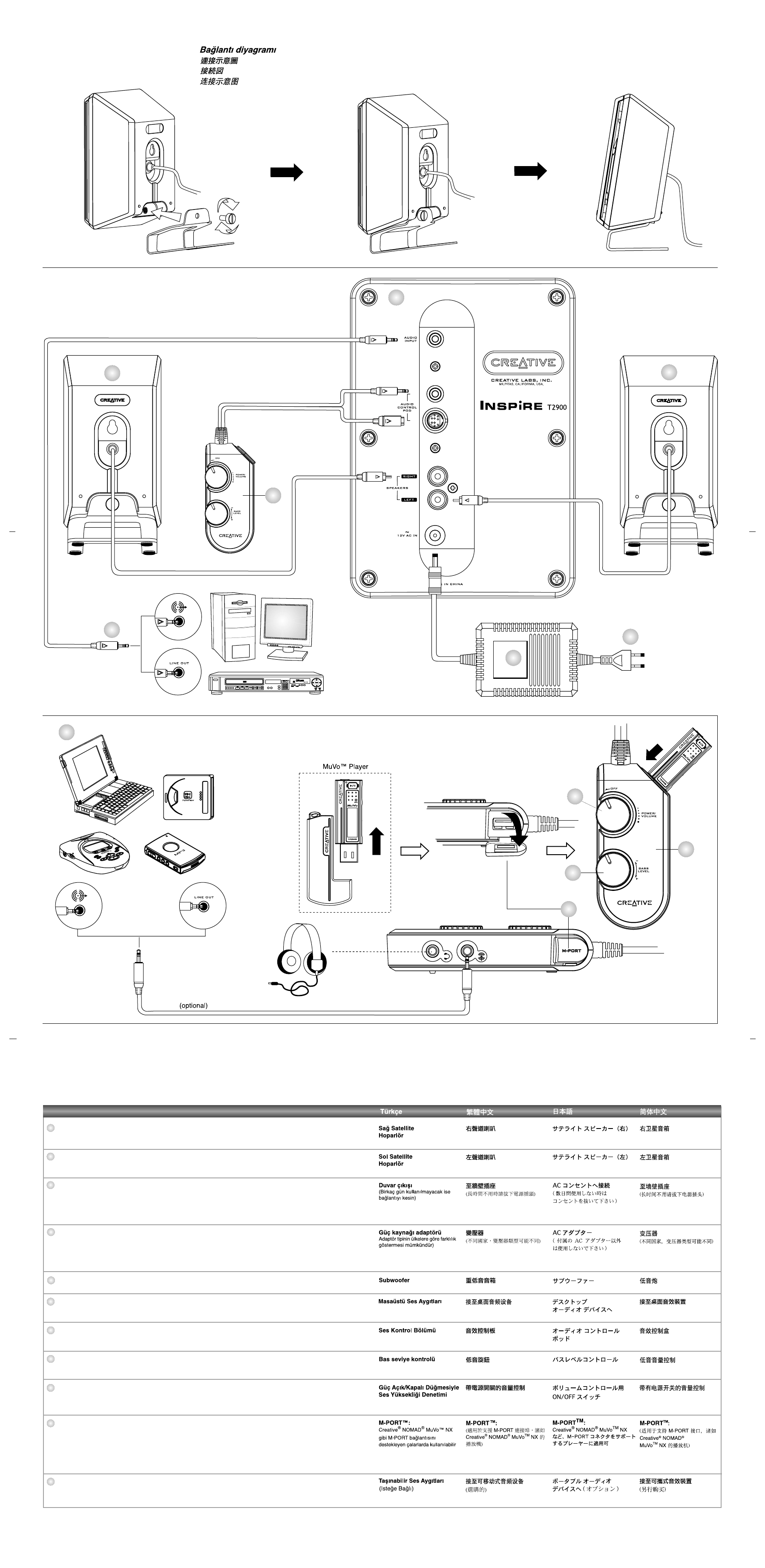 Creative inspire t3130 схема