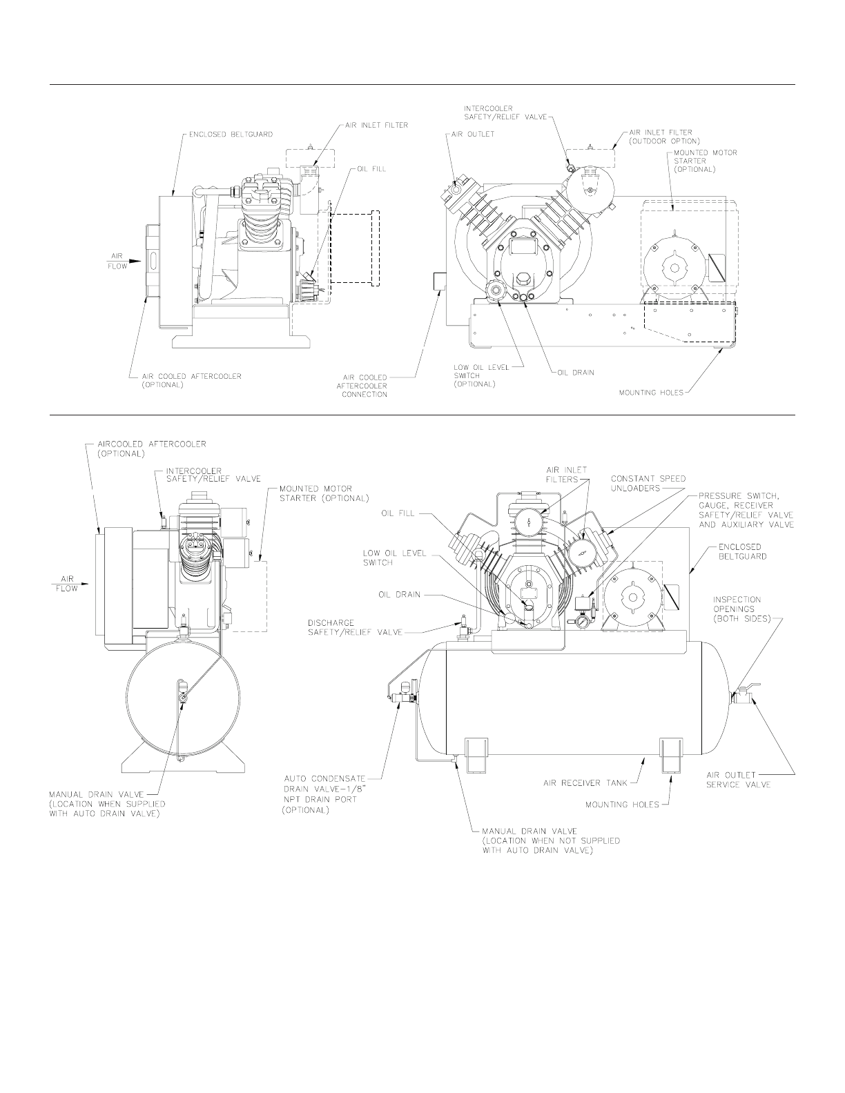 Page 15 of Ingersoll-Rand Air Compressor 2475 User Guide ...