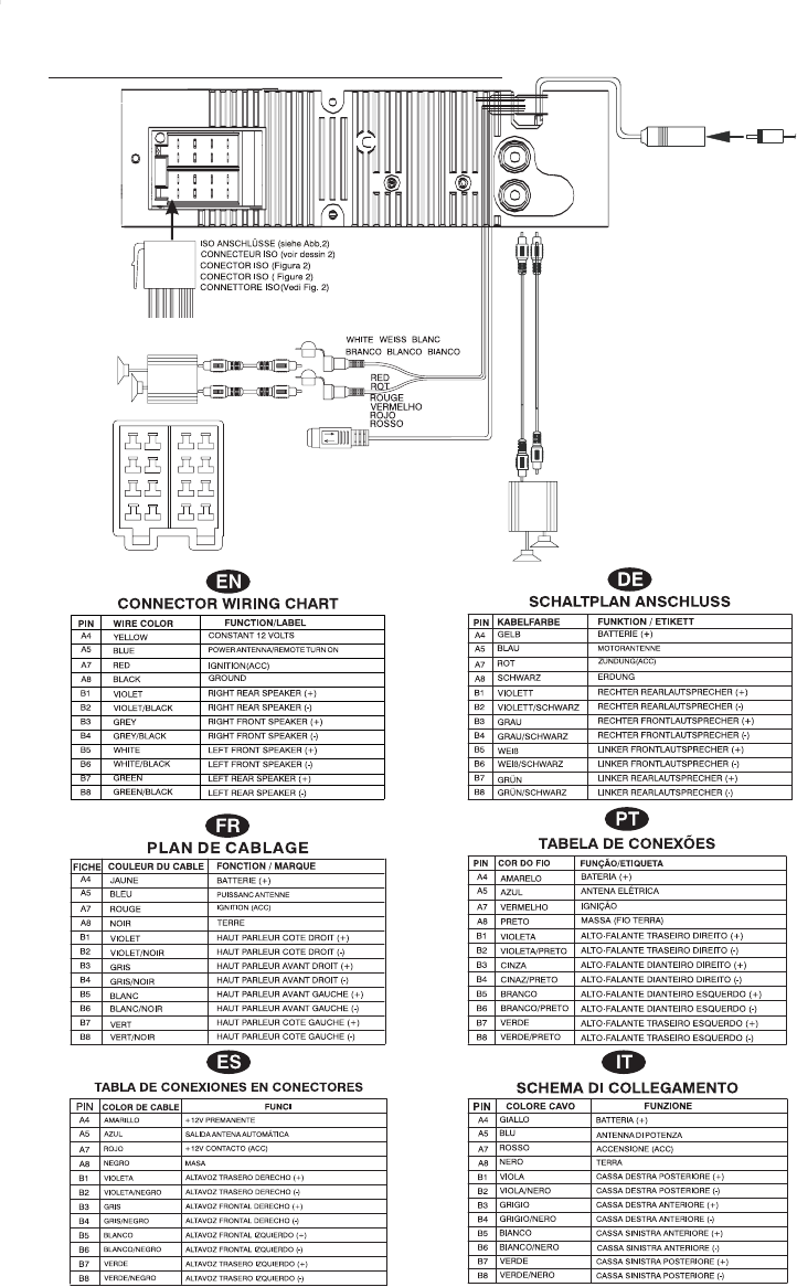 Page 8 of Boss Audio Systems Car Stereo System 835ui User Guide |  ManualsOnline.com  Boss Radio Wiring Diagram    Car Audio and Video Manuals - Manuals Online