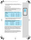 User manual Braun Thermoscan 6022 (English - 86 pages)