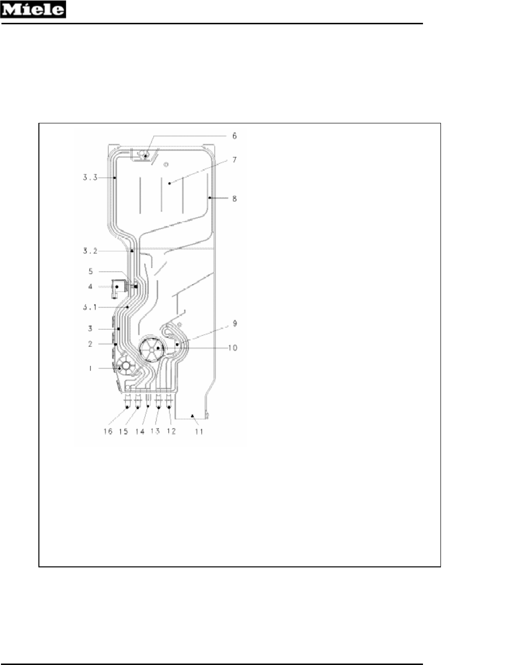 Page 40 of Miele Dishwasher G600 User Guide | ManualsOnline.com  Miele B3 4 Water Flow Meter Wiring Diagram    Kitchen Appliance Manuals - Manuals Online