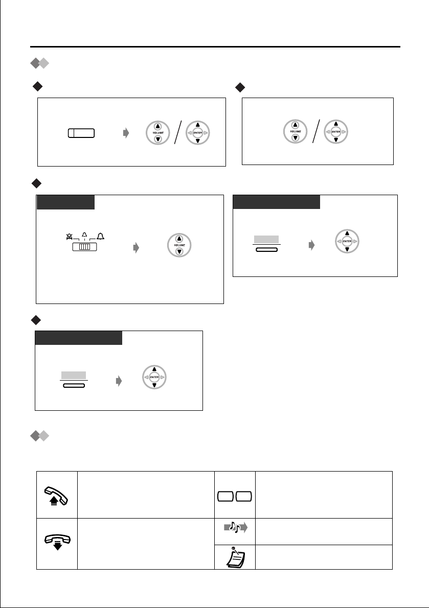 Page 7 of Panasonic Telephone KX-T7633 User Guide | ManualsOnline.com