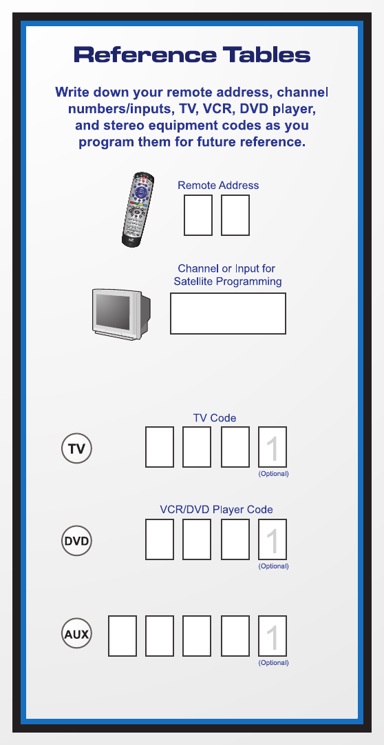 capello dvd player code for dish network remote