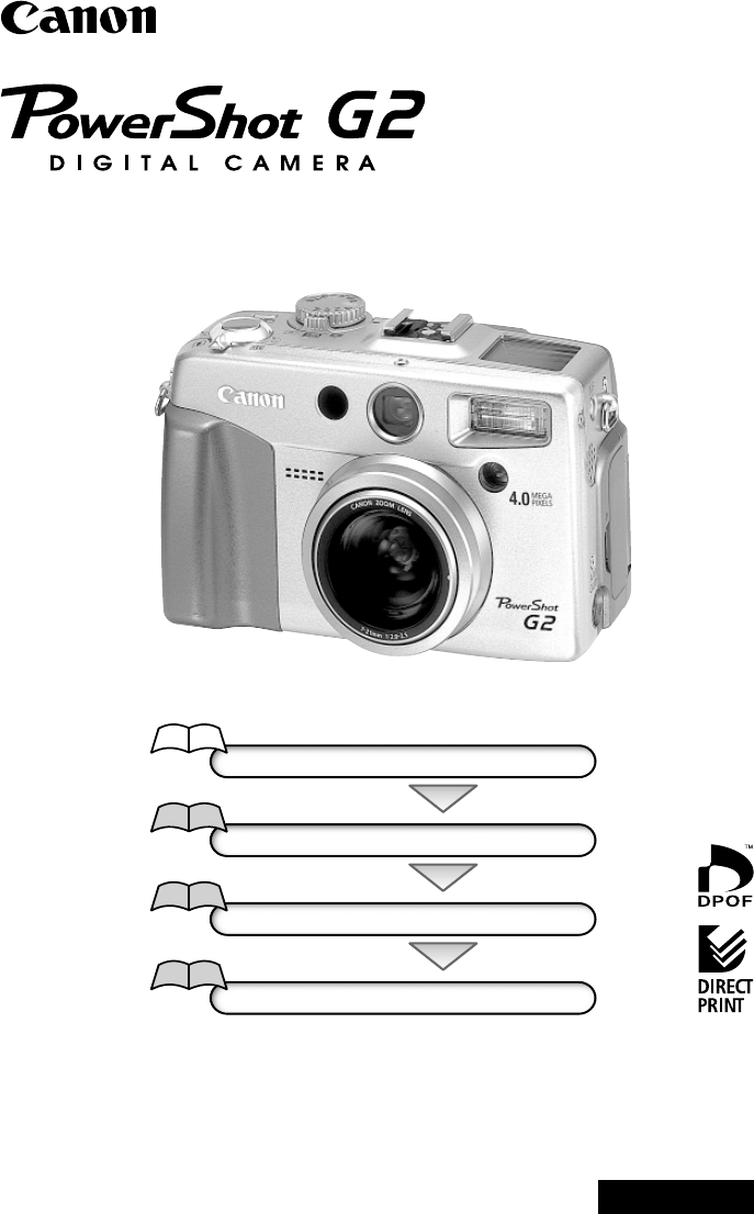 Canon Digital Camera PowerShot G2 User Guide | ManualsOnline.com