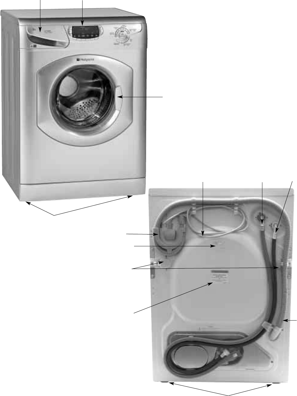 hotpoint wmf740