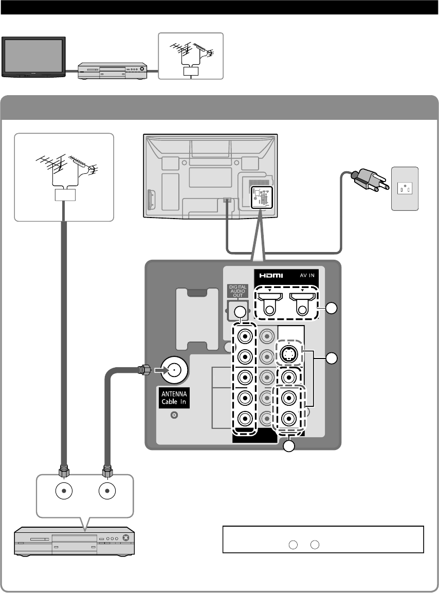 Panasonic Viera Tc-p42x1 User Manual