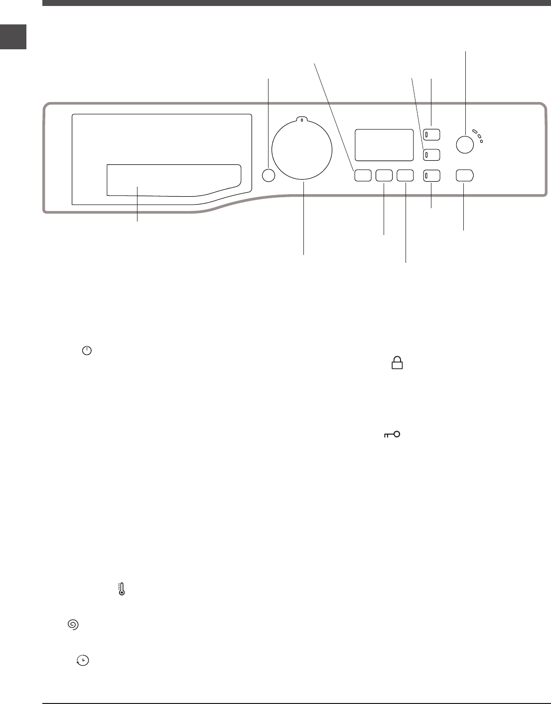 hotpoint wmfug742