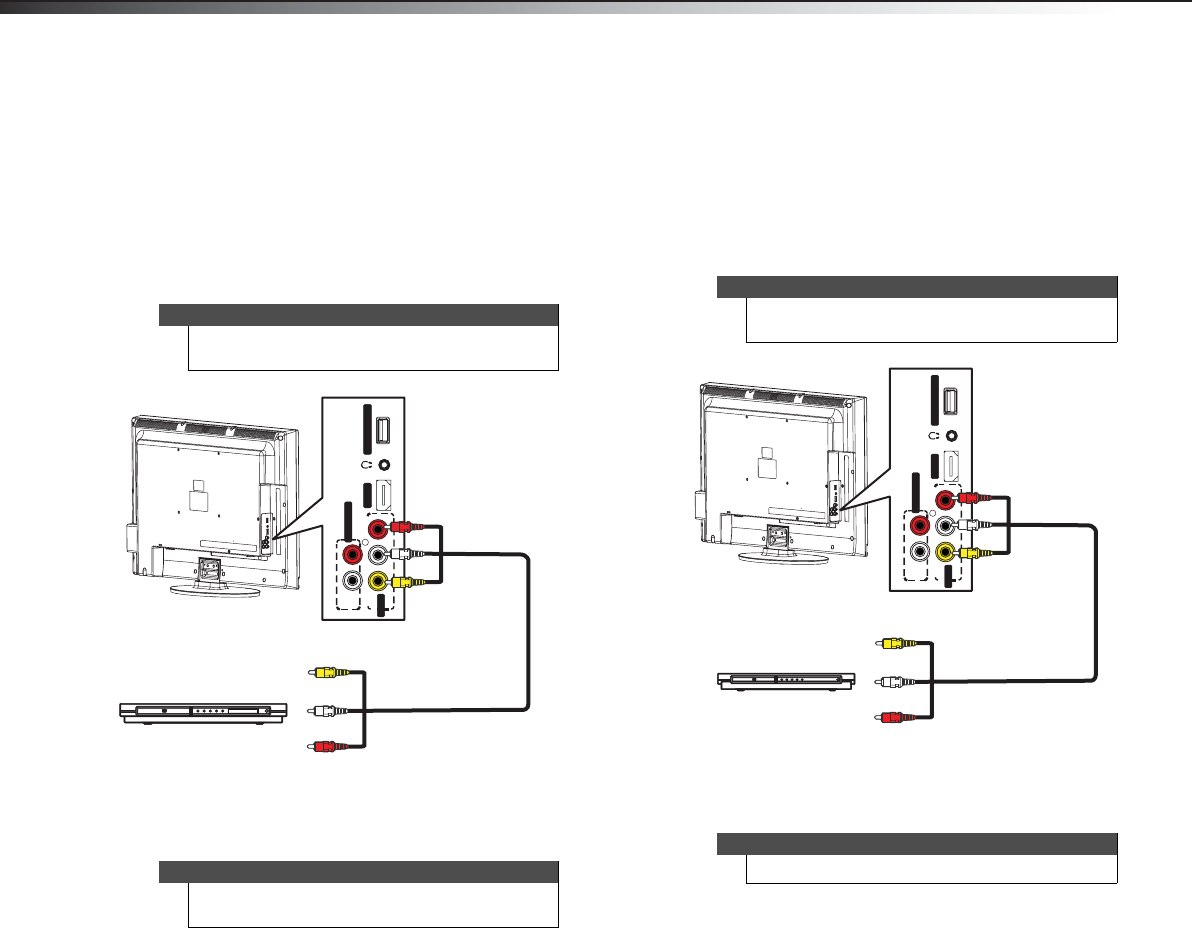 Page 18 of Dynex Flat Panel Television DX-32L220A12 User Guide