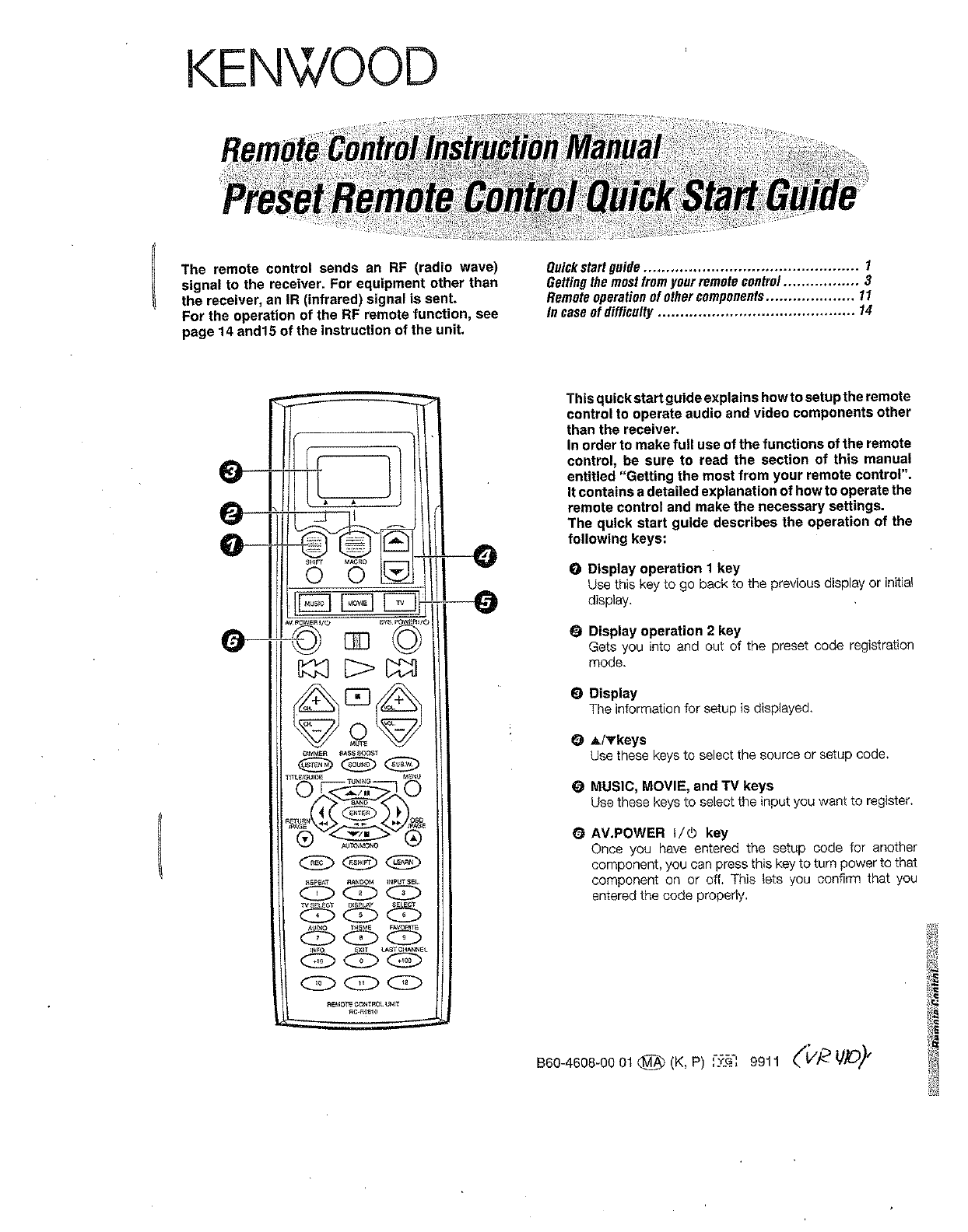 Kenwood Universal Remote Preset Remote Control User Guide