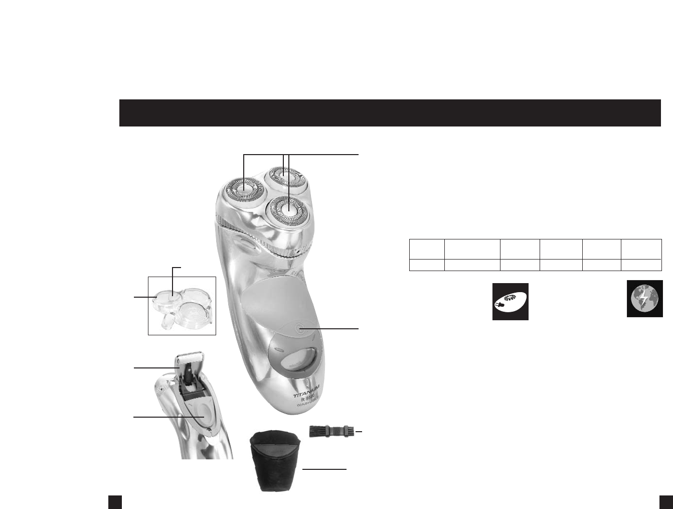 Page 3 of Remington Electric Shaver R-9500 User Guide | ManualsOnline.com