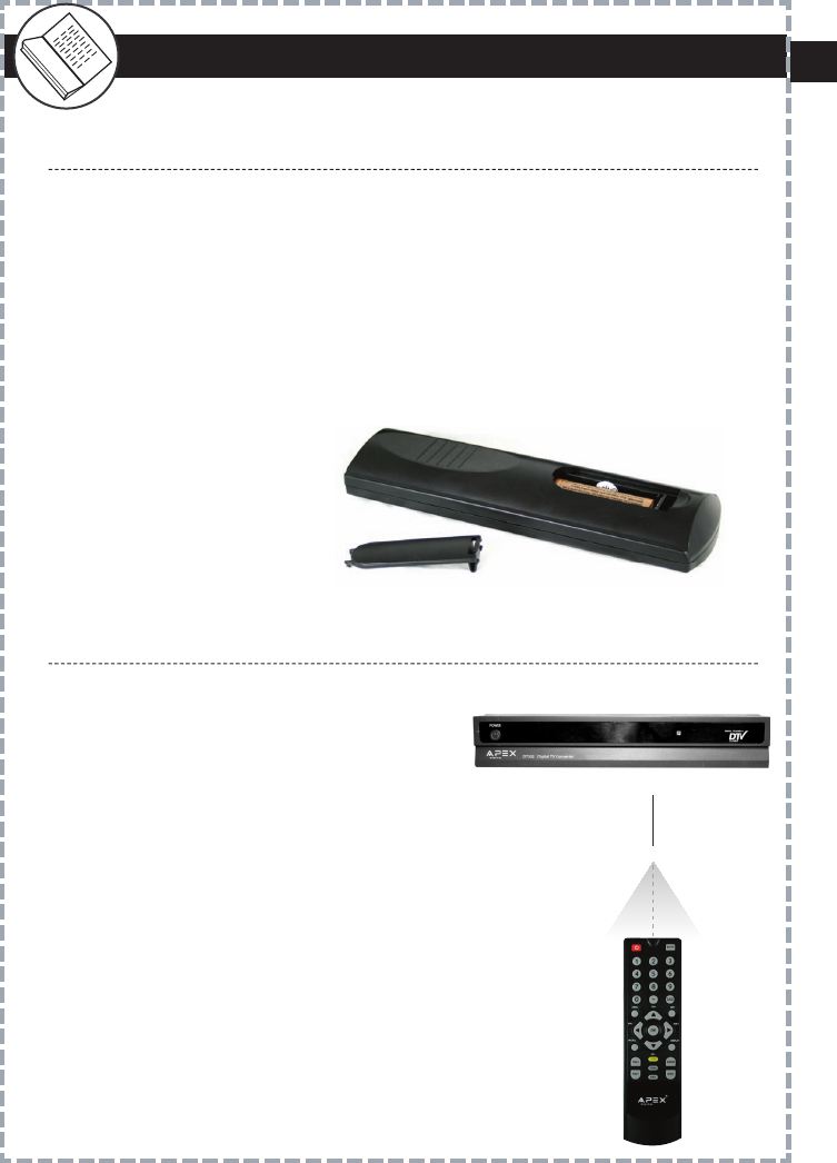 Page 6 of Apex Digital, Inc. Digital TV Converter Box User's Manual | ManualsOnline.com