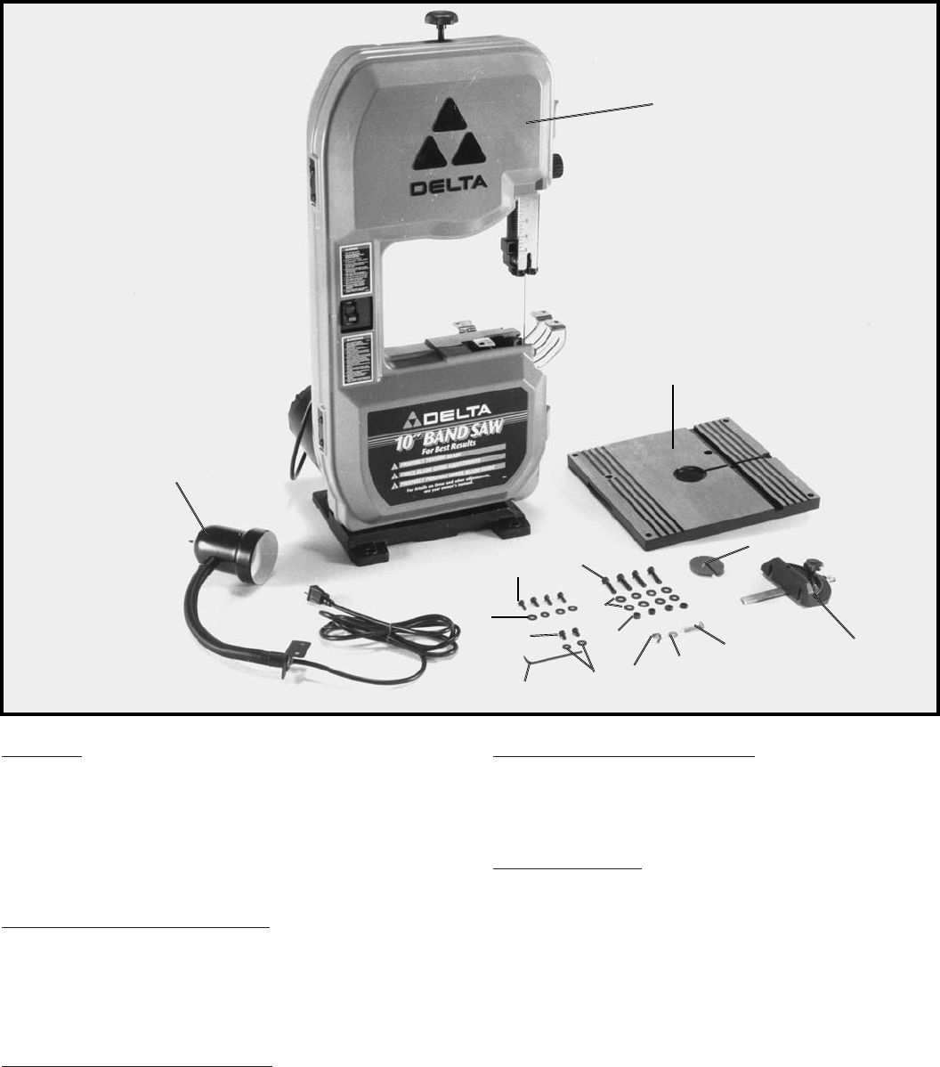 Page 6 of Delta Saw 28-195 User Guide | ManualsOnline.com